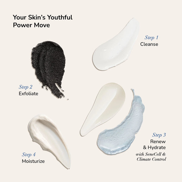 SeneCellª SenePlex+¨ StemCell Concentrate Treatments