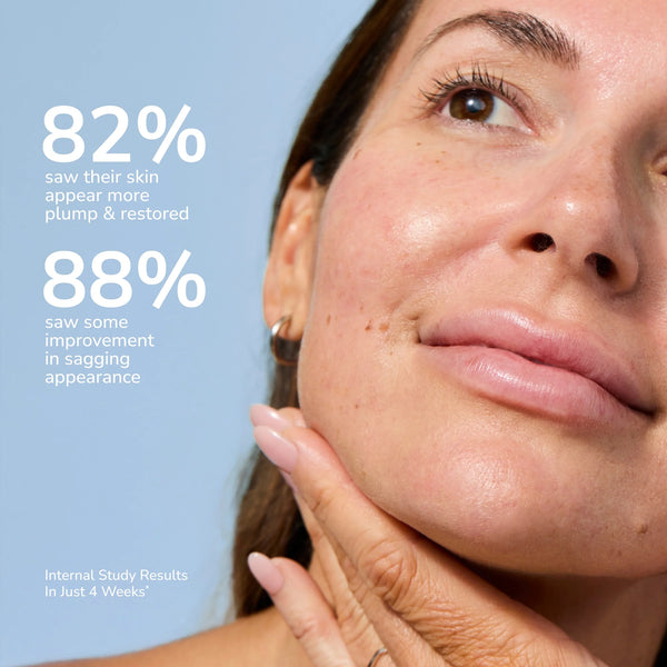 G.L.P.- Complexª with SenePlex+¨ and Exosomes Treatments