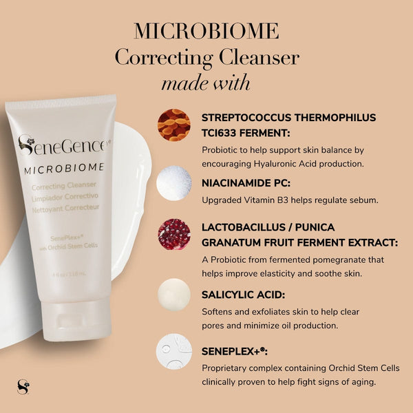 Microbiome Correcting Cleanser Cleanser
