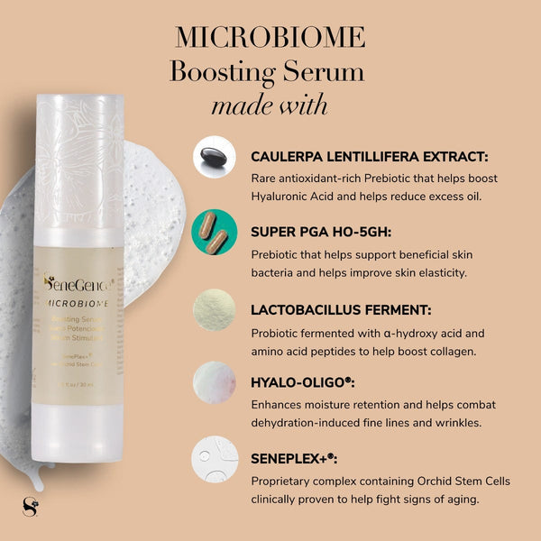 Microbiome Boosting Serum Treatments